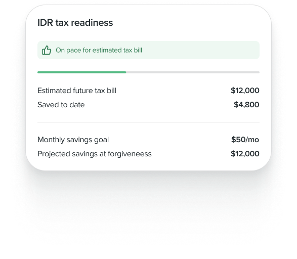 Tax readiness calc