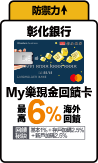 彰化銀行 My樂現金回饋卡