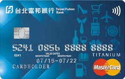 credit card image