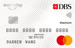 credit card image