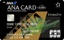 credit card image