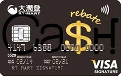 credit card image