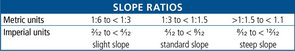 295x51-slope-ratios.jpg