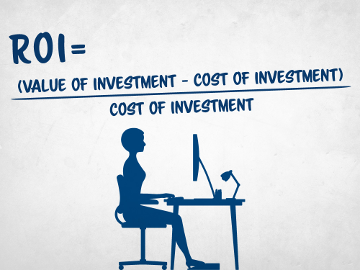 Cartoon drawing showing the equation for Return on Investment