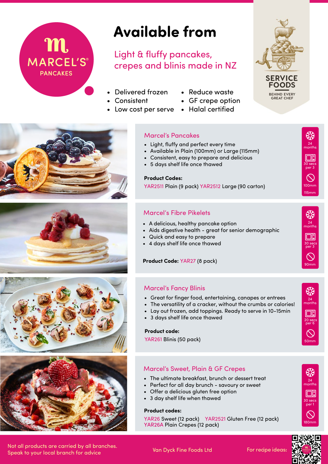 192-Service-Foods-Presenter---updated-April-2023.png