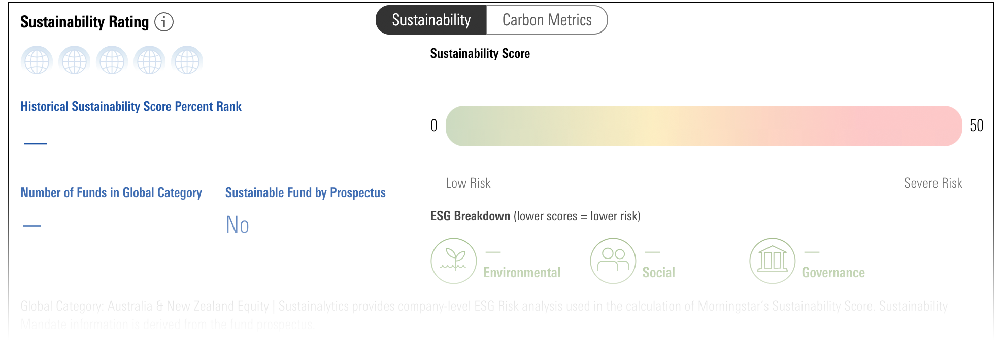 Morningstar Research Advisory - Sustainable Investing