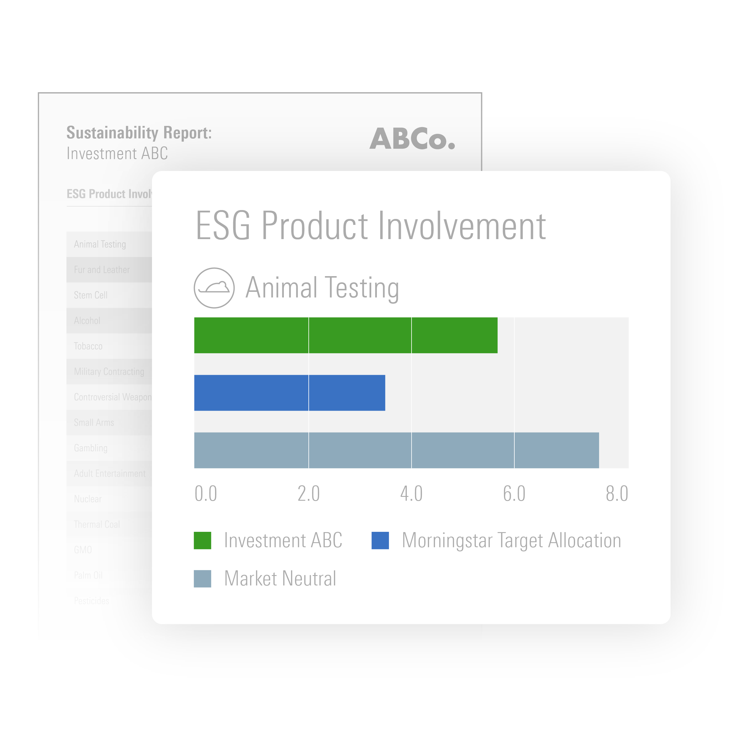 Illustrated detail of ESG Product Involvement from Sustainability Report 