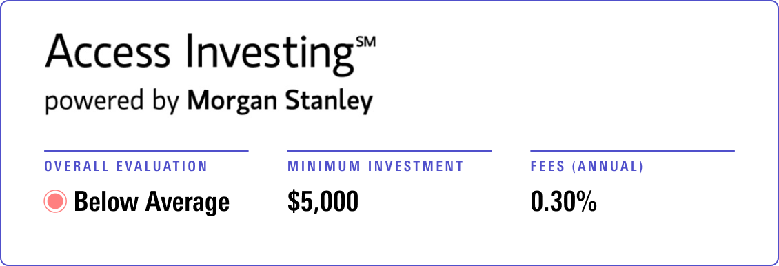 Morgan Stanley Access Investing receives an overall evaluation of Below Average, with a minimum investment of $5,000 and annual advisory fee of 0.30%.