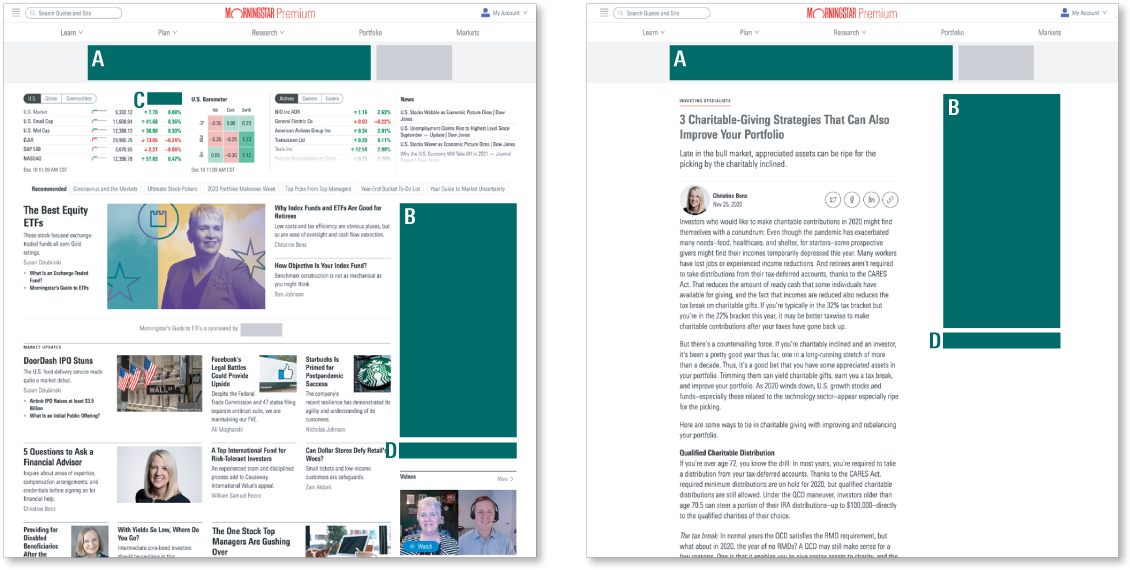 Morningstar.com screenshot with ad units
