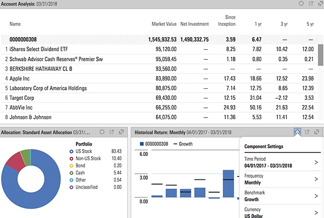 Portfolio-Accounting-and-Reporting_640x430.jpg