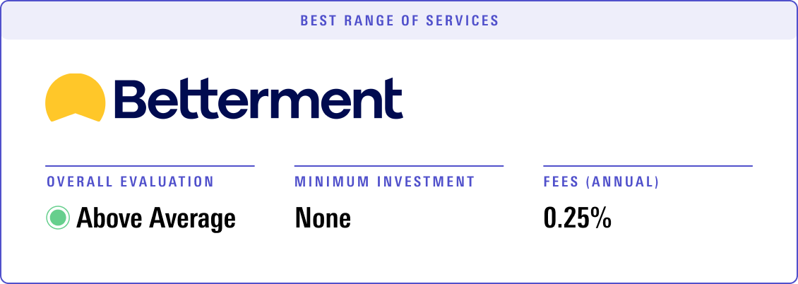 Betterment receives an overall evaluation of Above Average, with no minimum investment and annual advisory fee of 0.25%.