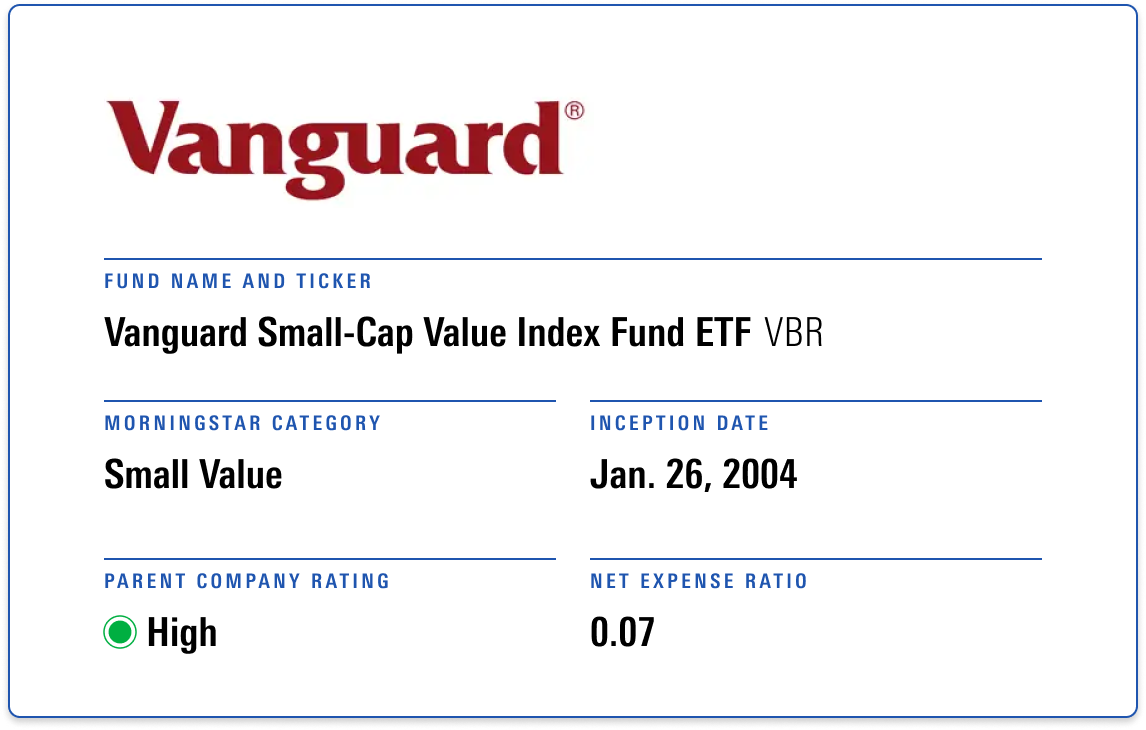 Gold-rated Vanguard Small-Cap Value Index Fund ETF is a small-value fund with a net expense ratio of 0.07.