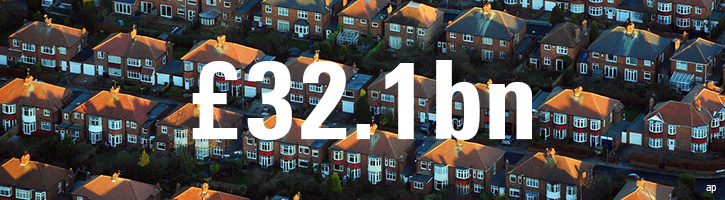 Birdseye view of UK residential streets, with the number £32,1 billion
