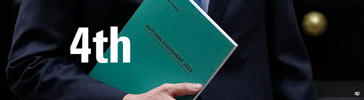 Jeremy hunt carrying autumn statement, with the number 4 overlayed