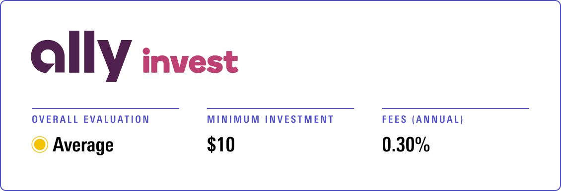 Ally Invest receives an overall evaluation of Average, with a minimum investment of $10 and annual advisory fee of 0.30%.