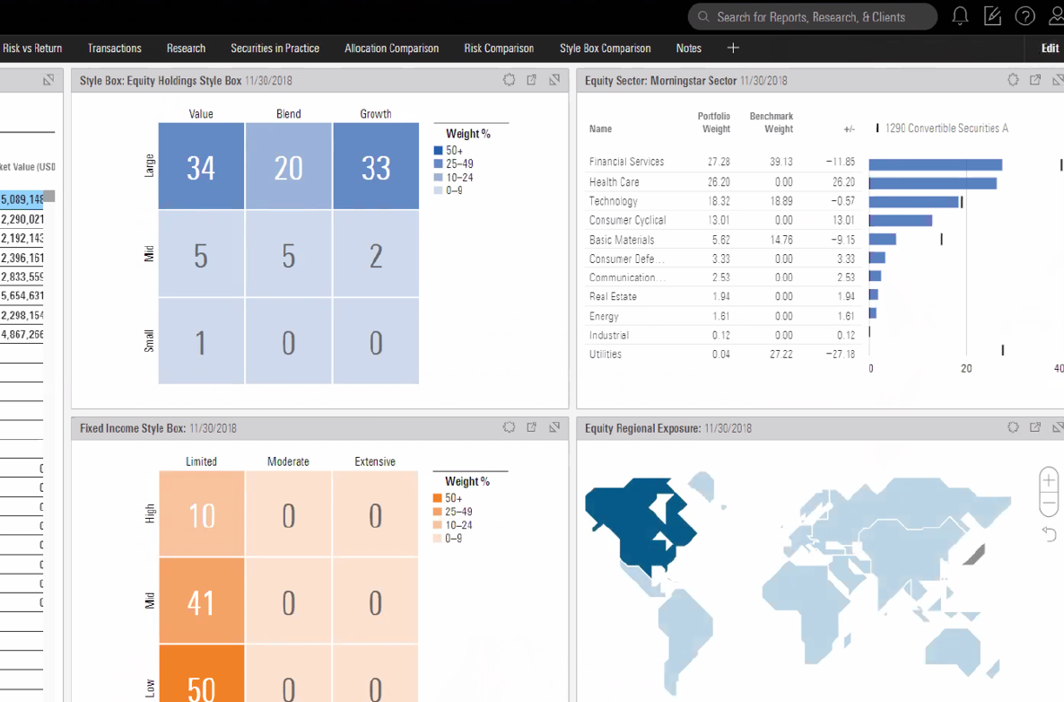 Portfolio Management Software Morningstar
