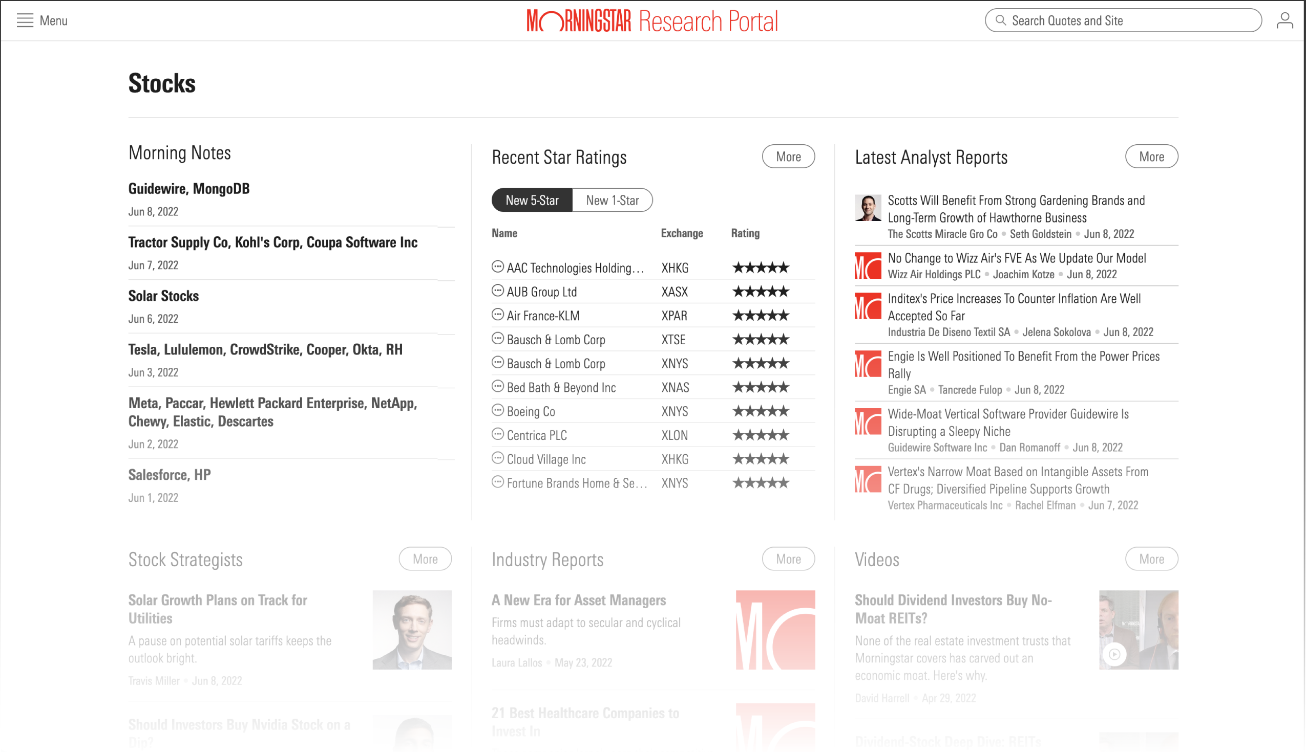 stock market research report