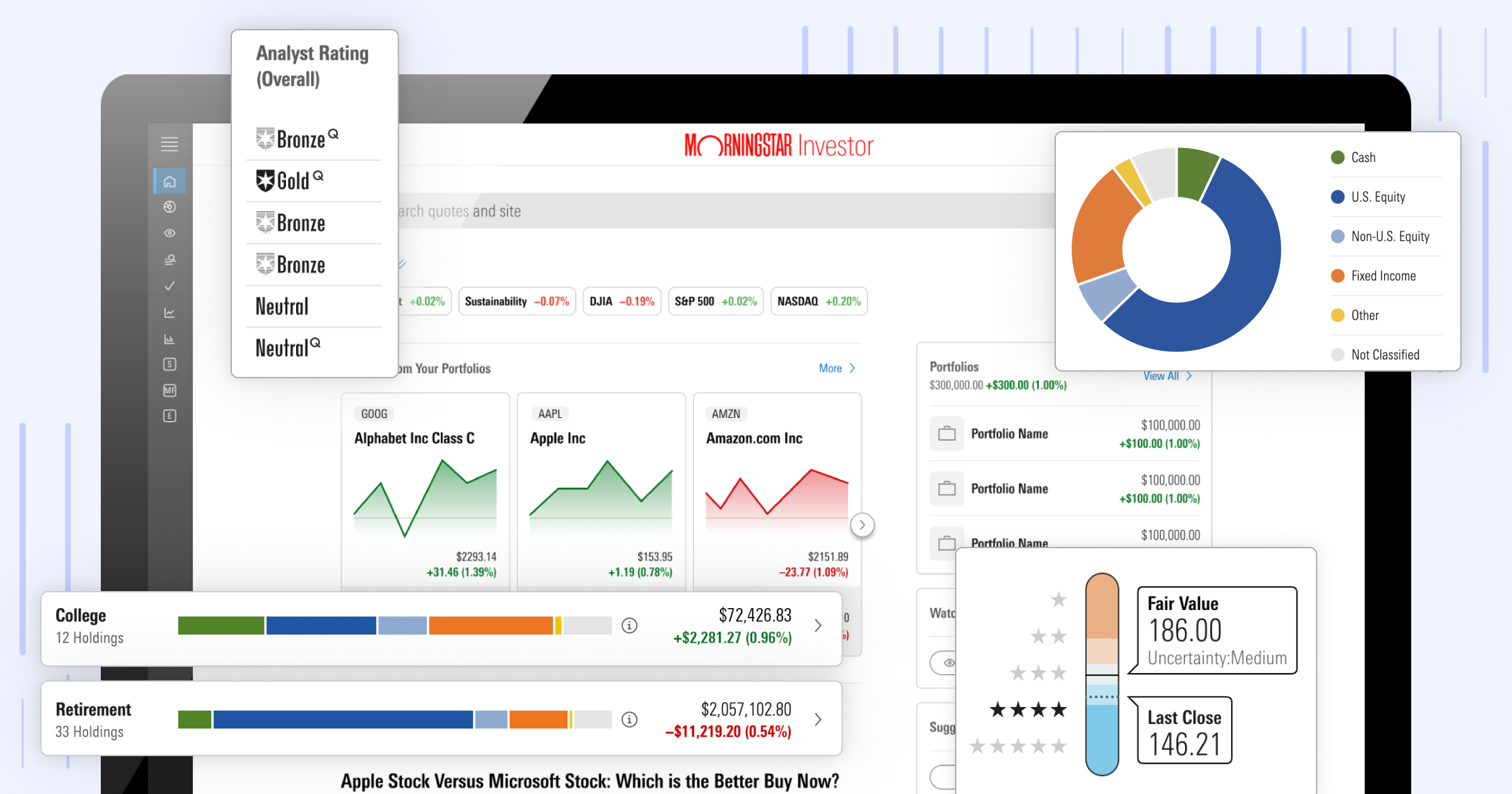 Morningstar | Empowering Investor Success