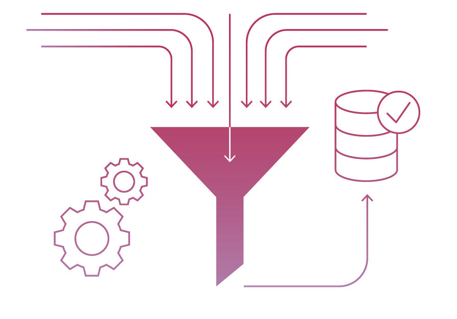 Financial Data Aggregator | Morningstar