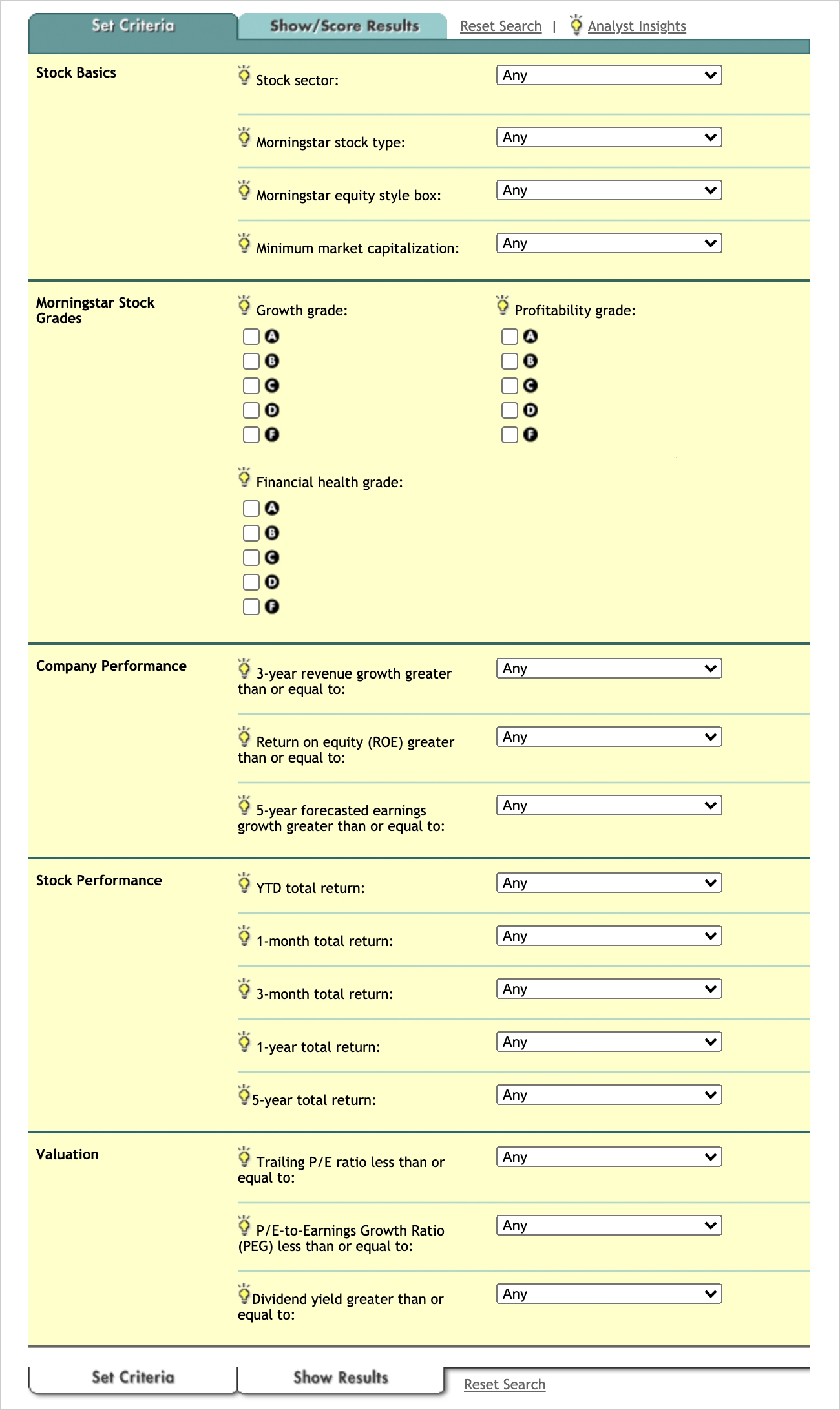 How To Buy Stocks Using Stock Lists, Stock Ratings And A Stock Screener