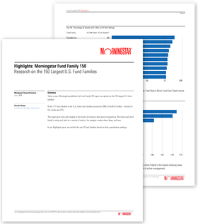 Morningstar Fund Family 150 Highlights