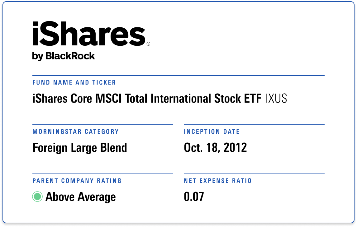 ishares msci world small cap ucits etf morningstar