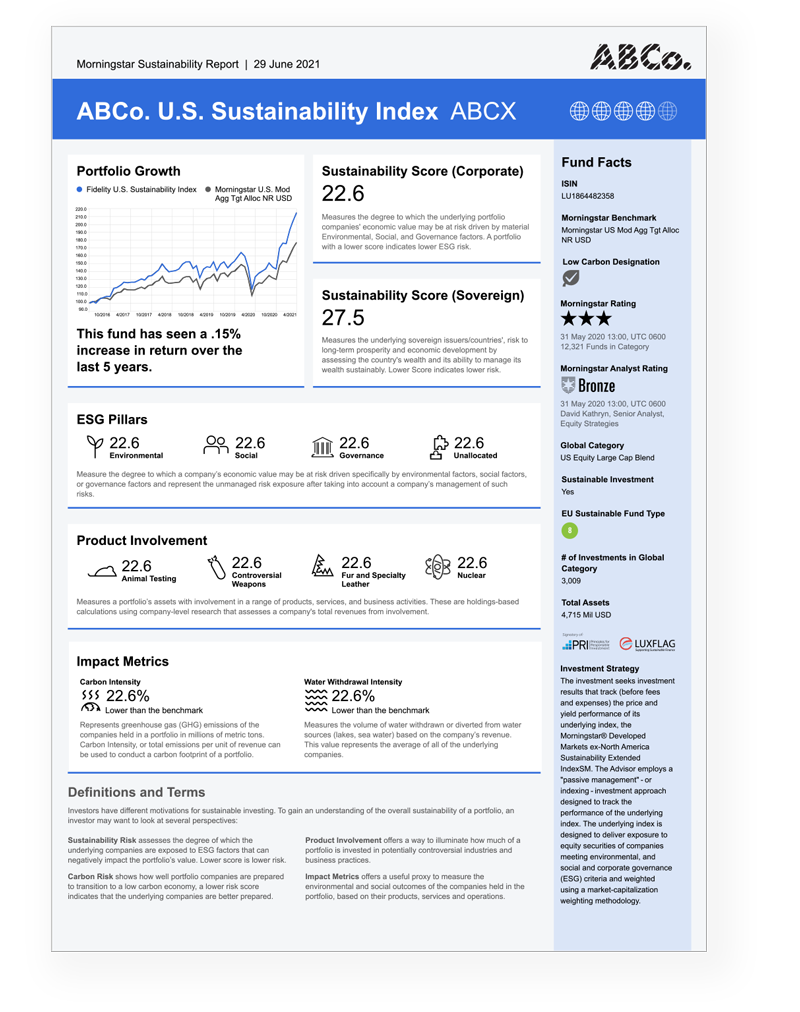 Cover of a Custom Branded Factsheet