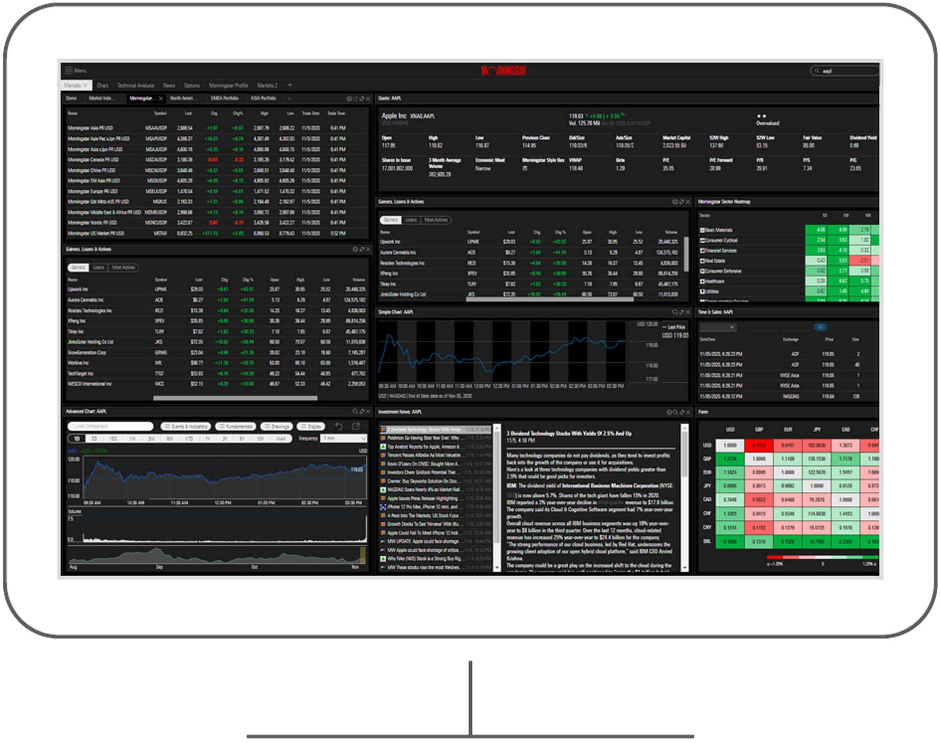 Stock Market Monitor Software