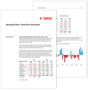 Download Morningstar’s Fund Flows Commentary

