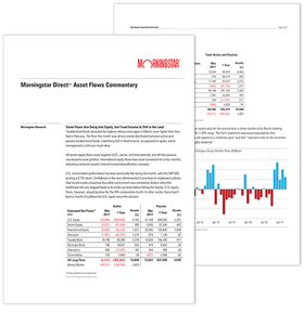 Fund Flows Data: Last Month’s Pivots, Trends, and Big Hitters