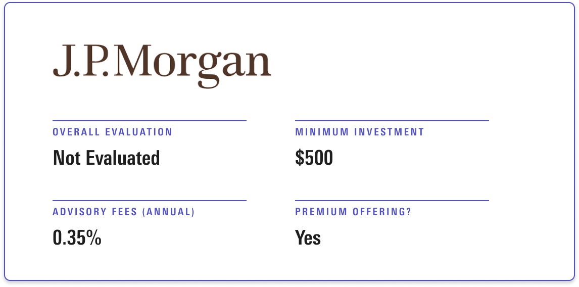 J.P. Morgan Automated Investing was not evaluated. The provider’s minimum investment is $500 and annual advisory fee is 0.35%. 
