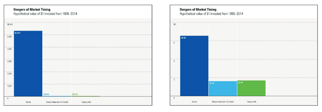 morningstar-retirement-manager-help-center-morningstar