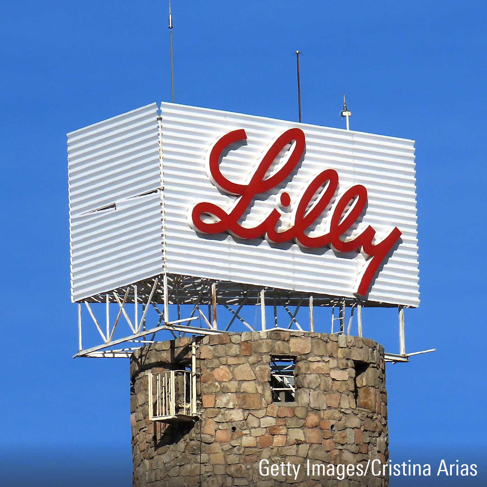 Going Into Earnings, Is Eli Lilly Stock a Buy, a Sell, or Fairly Valued?