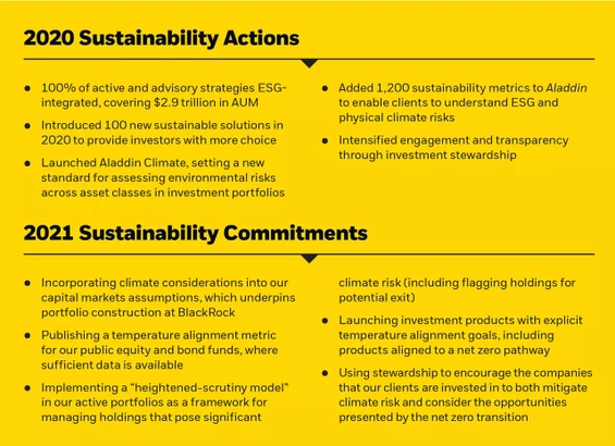 Sustainability actions and commitments