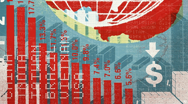 bar chart image of countries