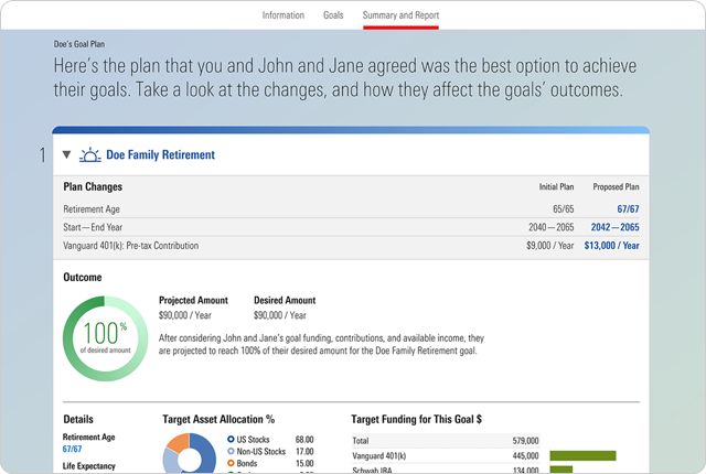 screenshot of the Morningstar GoalBridge planning tool