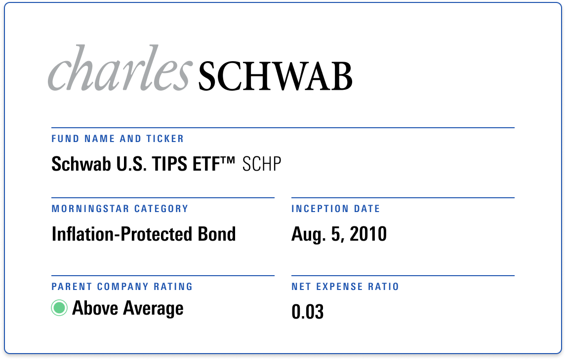 Gold-rated Schwab U.S. TIPS ETF is an inflation-protected bond fund with a net expense ratio of 0.04.
