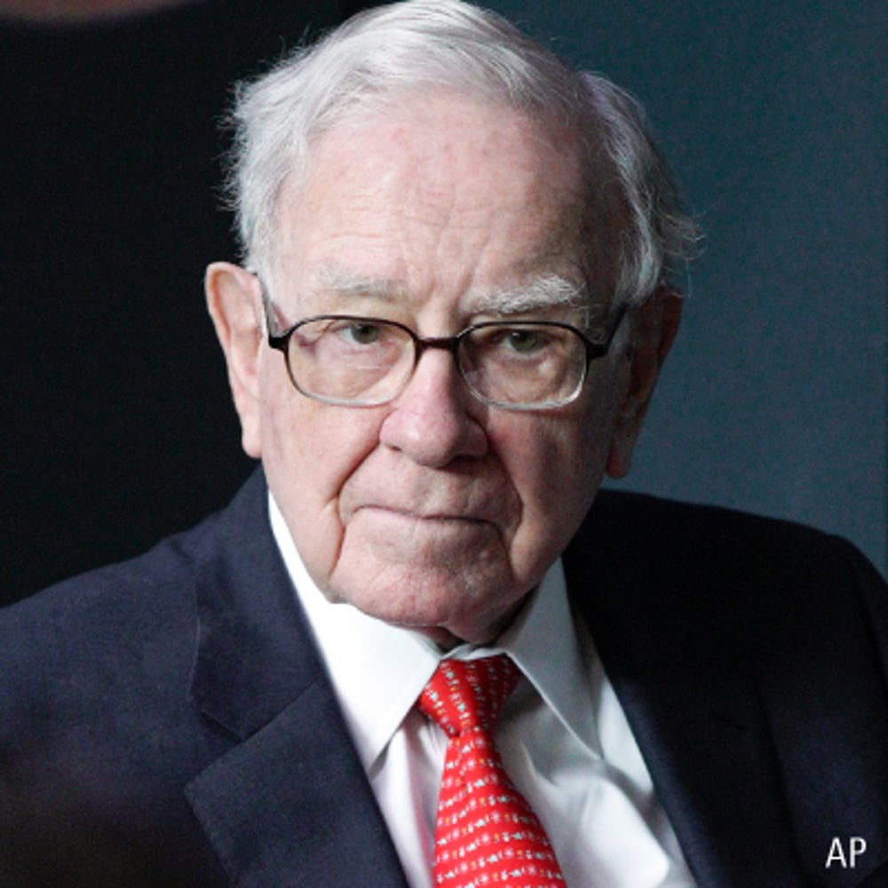 Morningstar | Empowering Investor Success