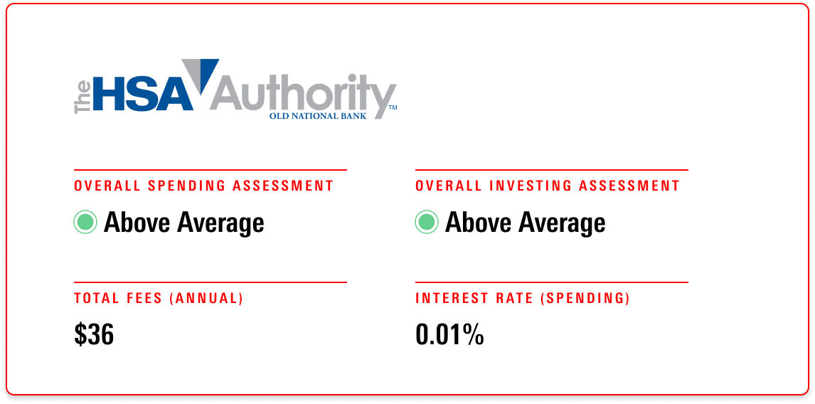 The HSA Authority receives an overall evaluation of Above Average for both its spending and investment accounts, with annual fees of $36 and an interest rate of 0.01%.