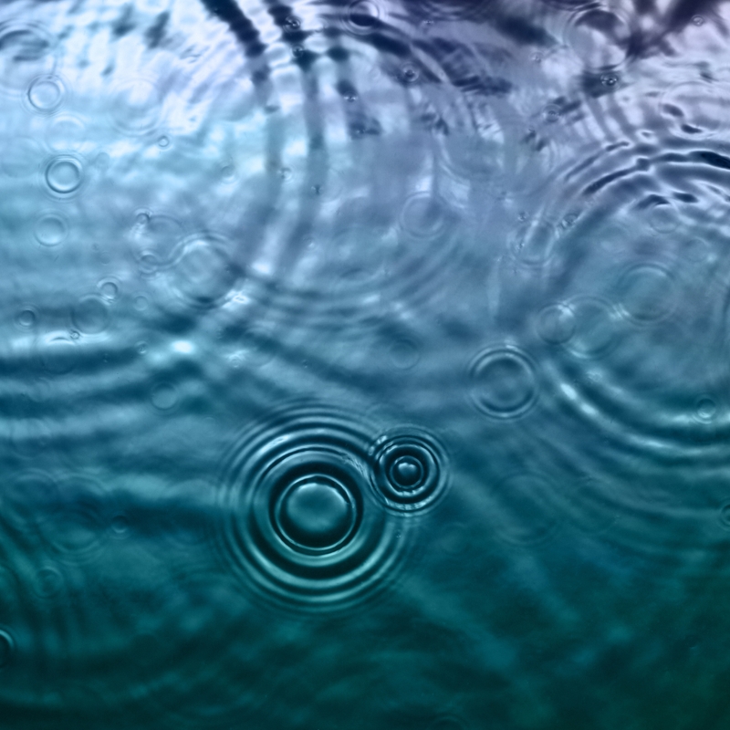 Understand Impact Metrics on Water Management | Investable World ...