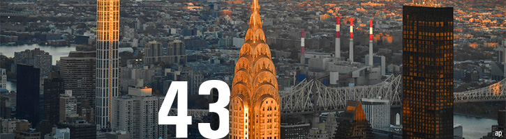 New York skyline and Chrysler building, with the number 43