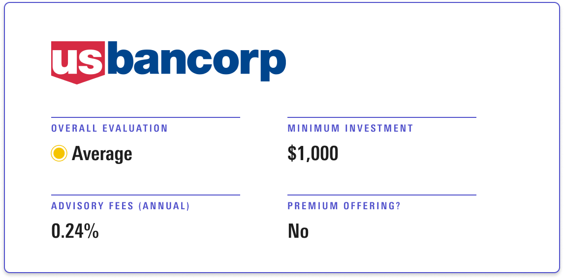U.S. Bancorp Automated Investor receives an overall evaluation of Average, with a minimum investment of $1,000 and annual advisory fee of 0.24%.