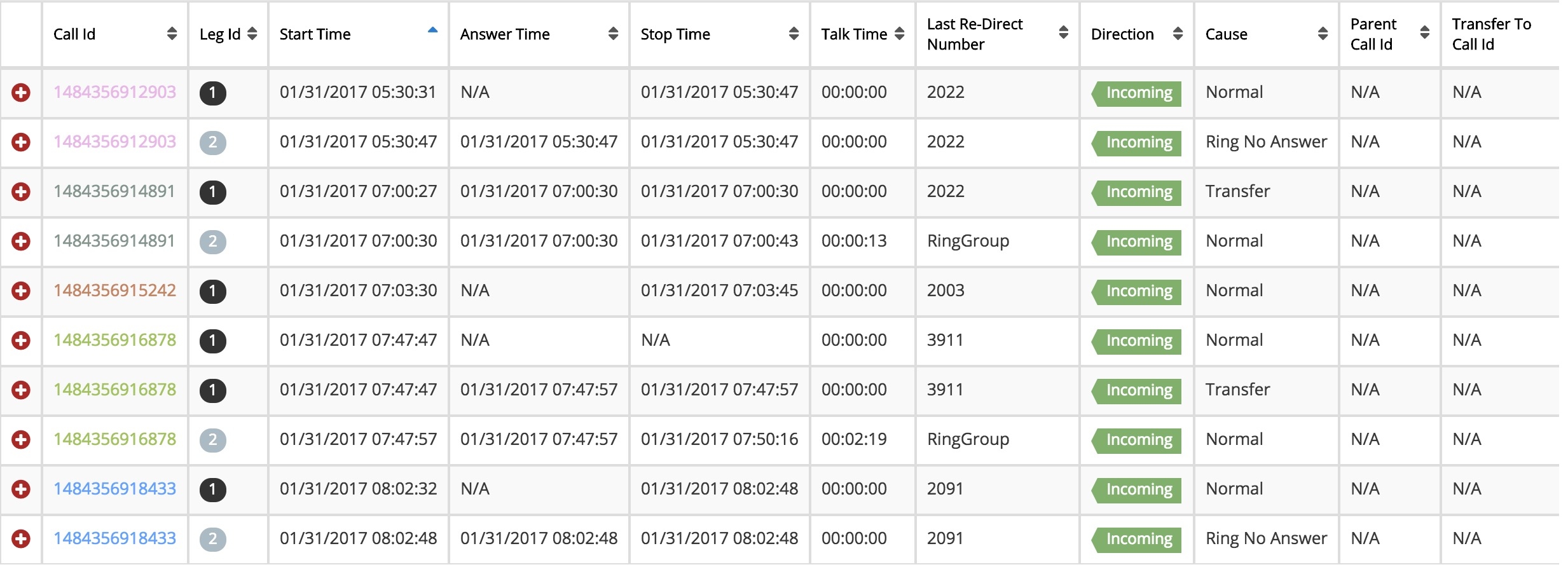 Ring_Group_Call_Detail.jpg