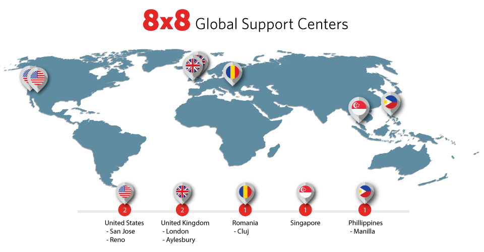8x8-global-support-centers-2017.png