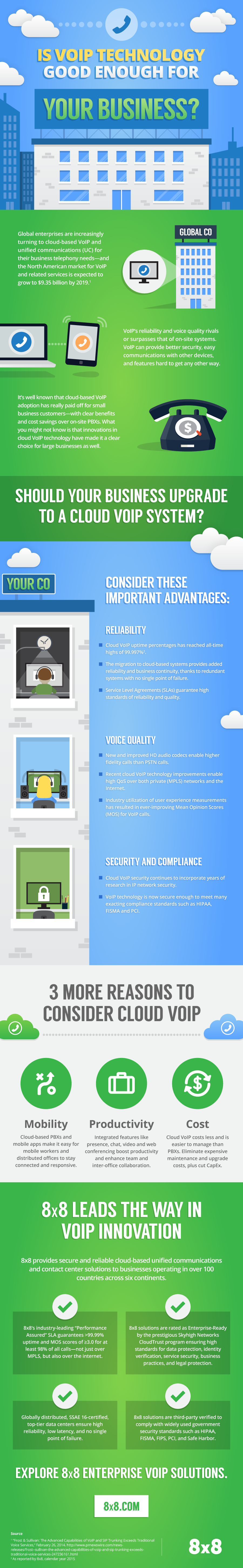 8x8-VoIP-jan2016-infographic