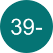 Italy Country Code