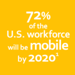 us-mobile-workforce-stat-white-on-yellow-150x150.png