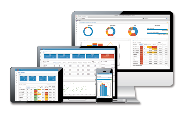 Virtual Contact Center Analytics