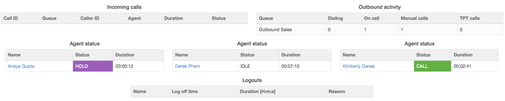 status-and-live-reporting.png
