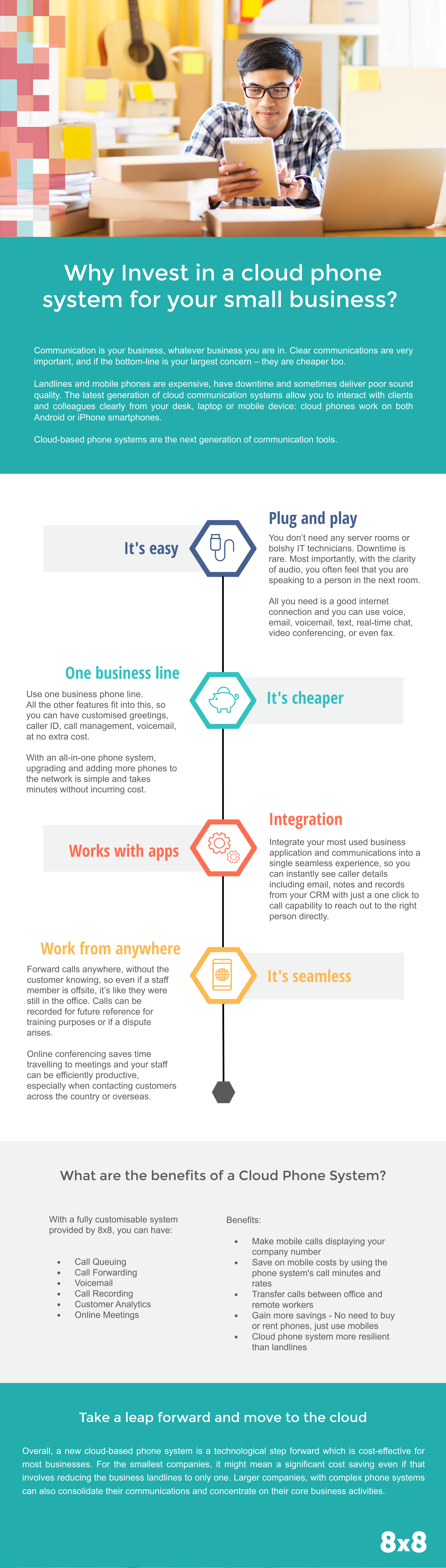 Why invest in a Cloud Phone System? Phone services are the heart of good small business communications – see why NOW is the right time for small business to move to the cloud. See how much you could be saving with a cloud-based phone system. It's easy, just plug and play, plus you only need one business line. It can also integrate with popular office apps such as Office 365 or Salesforce. You can work from anywhere on any device. See what an 8x8 cloud phone system can save you. You will be amazed!